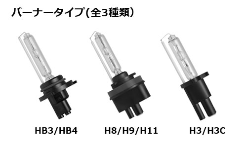 ヘッドランプを明るく、見やすいHID光へ一新