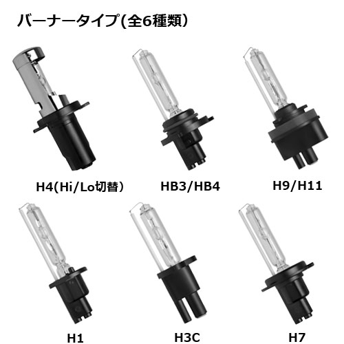 ヘッドランプを明るく、見やすいHID光へ一新